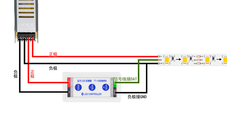 MINI接线图_副本